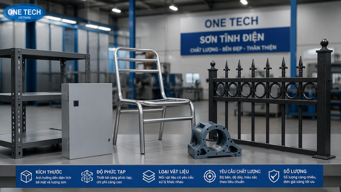 Báo giá sơn tĩnh điện Hà Nội theo kích thước và số lượng sản phẩm