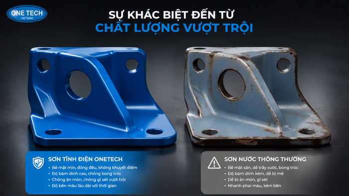 So sánh lớp phủ sơn tĩnh điện và sơn thường trên kim loại